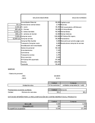 EXAMEN-CONTABILIDAD-2023.pdf