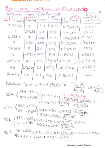 Seminario-3-y4-analisis-granulometrico.pdf