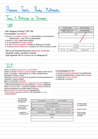 Resumen-Temas-RM.pdf