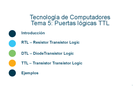 Tema5-Puertas-Logicas.pdf