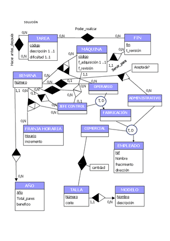 Enero-2016-Resuelto.pdf