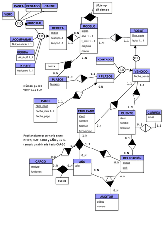 Enero-2017-Resuelto.pdf