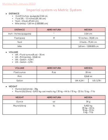 IMPERIAL-SYSTEM-VS-METRIC-SYSTEM.pdf
