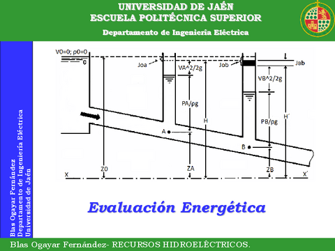 4.-RH-EVALUACION-ENERGETICA.pdf
