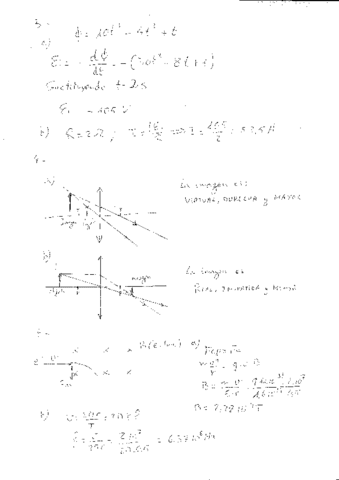 fisica-2o-dist-soluc-ex-final-mayo-2013.pdf
