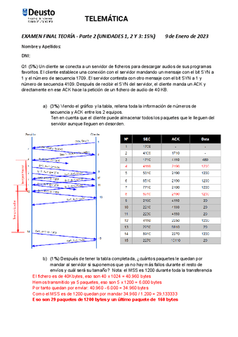 ExamenFinal-T1-2-3-22-23-Resuelto.pdf
