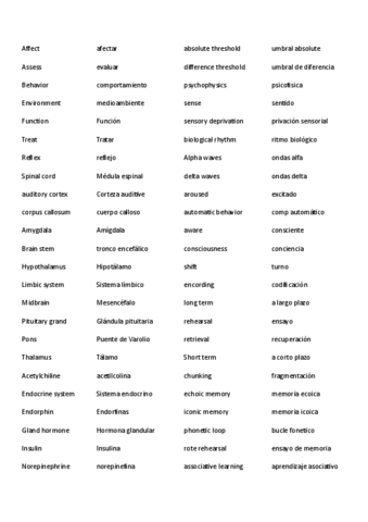 ingles-VOCABULARIO-2o-PSIC.pdf