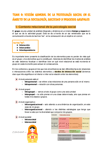 PSICOLOGÍA SOCIAL con lecturas y preguntas de examen.pdf