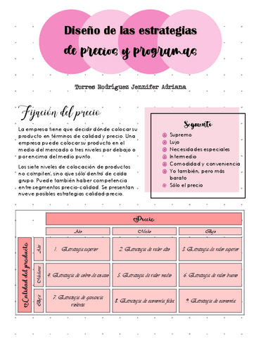 U4A4.-Diseno-de-las-estrategias-de-precios-y-programas.pdf