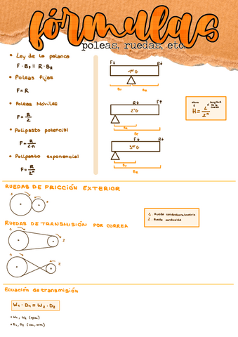Formulas-Tecnologia-Industrial-poleas-ruedas-etc..pdf