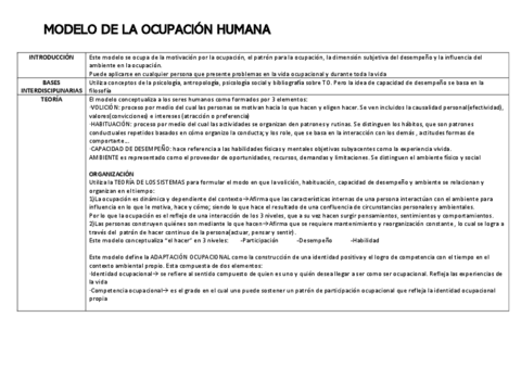 MODELO-OCUPACION-HUMANA-TEMA-14.pdf
