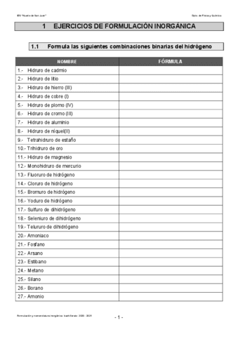 Ejercicios-Formulacion-Inorganica-soluciones.pdf