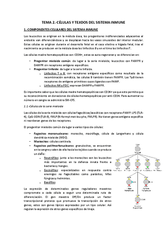 Tema 2.-Células-tejidos-SI.pdf