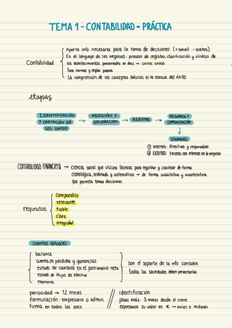 CONTABILIDAD.pdf