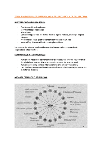 Temas-1-al-4-de-comunitaria.pdf