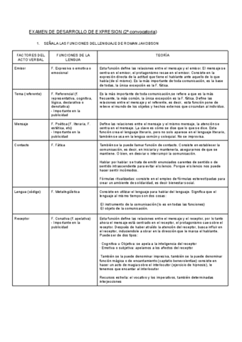 EXAMEN-DE-RECUPERACION-DE-EXPRESION.pdf