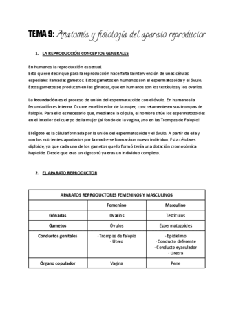 Tema-9-Anatomia-y-fisiologia-del-aparato-reproductor.pdf
