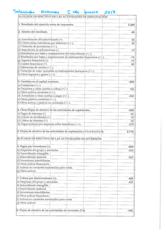 SOLUCION-5-JUNIO-2018.pdf