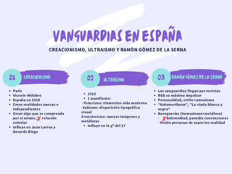 ESQUEMA-5.3-LITERATURA.pdf