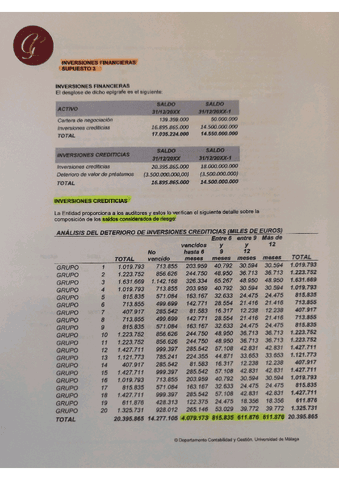 Resolución Supuesto 3 Inversiones Financieras.pdf