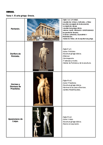 OBRAS-HISTORIA-DEL-ARTE..docx.pdf