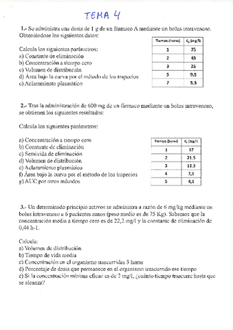 PROBLEMAS-RESUELTOS-T4.pdf