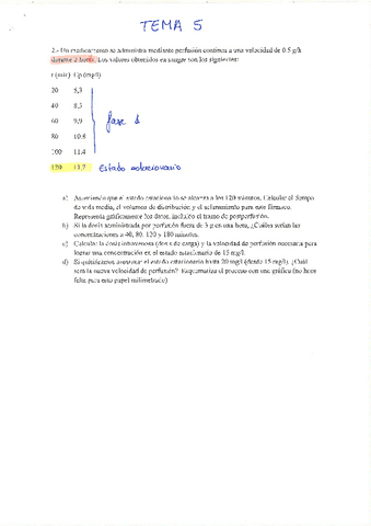 PROBLEMAS-RESUELTOS-T5.pdf