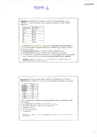 PROBLEMAS-RESUELTOS-T6.pdf