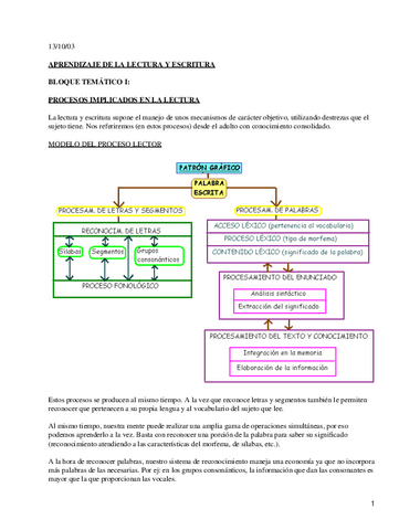 APRENDIZAJE-DE-LA-LECTURA-Y-ESCRITURA.pdf