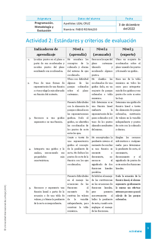 Actividad-2.-PROGRAMACION.pdf