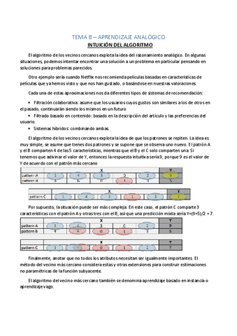 Tema-8-Aprendizaje-analogico-KNN.pdf