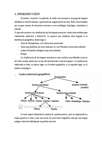 INTRODUCCION-HLA.pdf