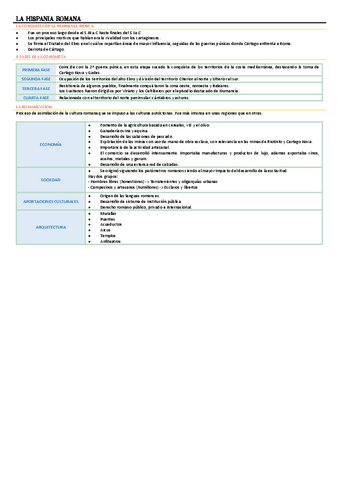 LA-HISPANIA-ROMANA.pdf