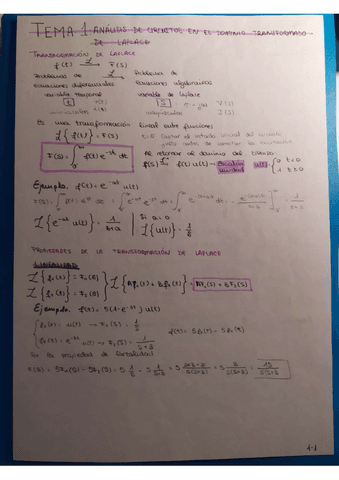 Tema-1-Analisis-de-circuitos-en-el-dominio-transformado-de-Laplace.pdf