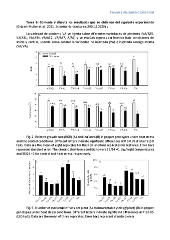 Tarea-6-Graficas.pdf