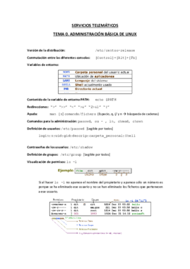 Resumen_tema0_st.pdf