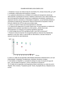 Examen enero 2018 Microbiología.pdf