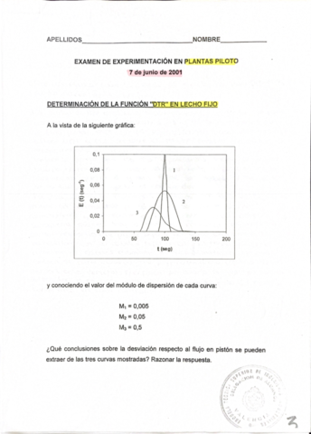 examenes DTR.pdf