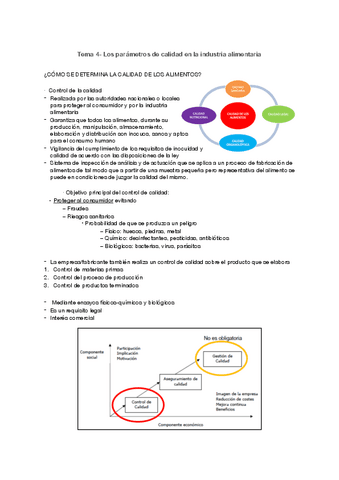 Biotec-Alimentaria-T4.pdf