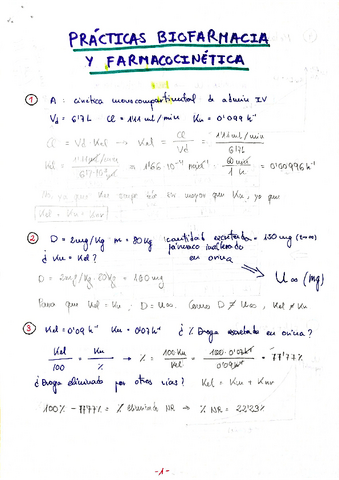PRACTICAS-BIOFARMACIA-Y-FARMACOCINETICA.pdf
