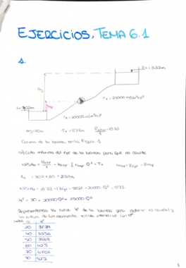 ej 6.1.pdf