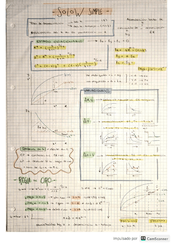 Formulas-para-ejercicios.pdf