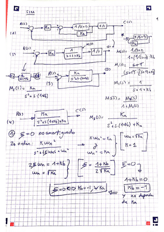 Resolucion-Examen-SIM-2020-2021.pdf