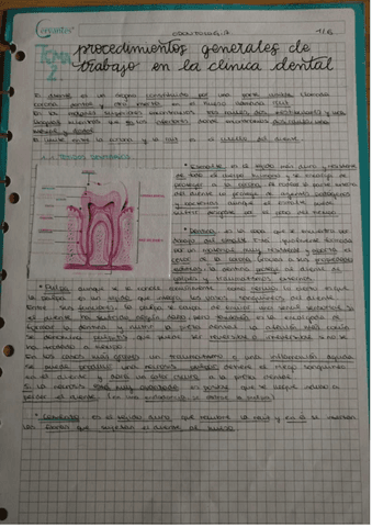 tema-2-procedimientos-generales-de-trabajo-en-la-clinica-dental.pdf