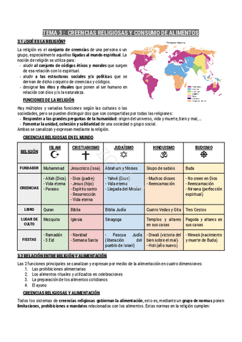 T3-ALIMENTACION-COMO-FENOMENO-SOCIO-CULTURAL.pdf