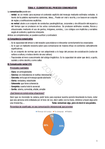 TEMA-4--ELEMENTOS-DEL-PROCESO-COMUNICATIVO.pdf