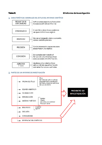Tema5.-El-Informe-de-Investigacion.pdf