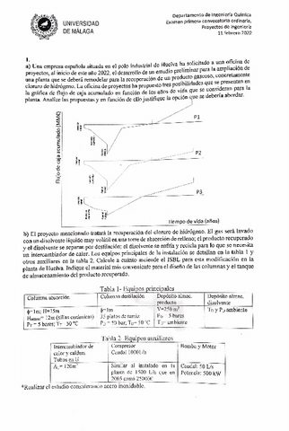 ExamenproyectosFeb22.pdf
