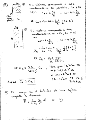 Examen-Fisica-II-Junio-2013-Resuelto.pdf