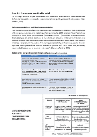 T2-Sociologia.pdf